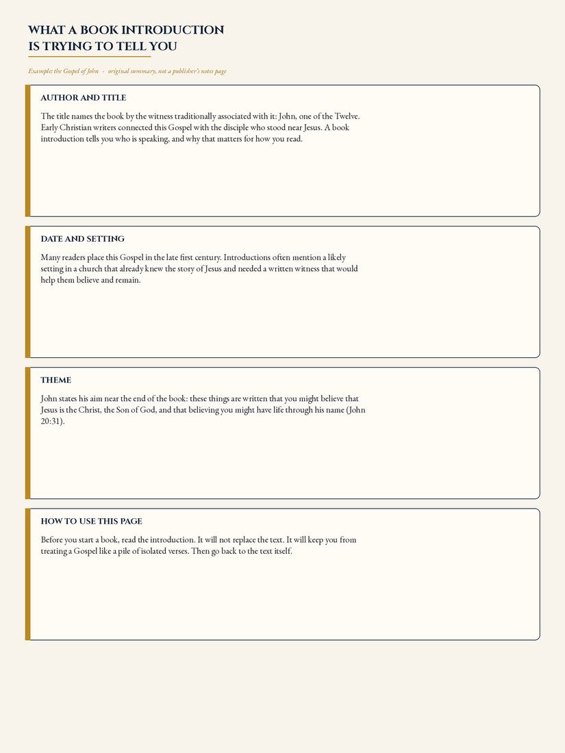 Book introduction layout